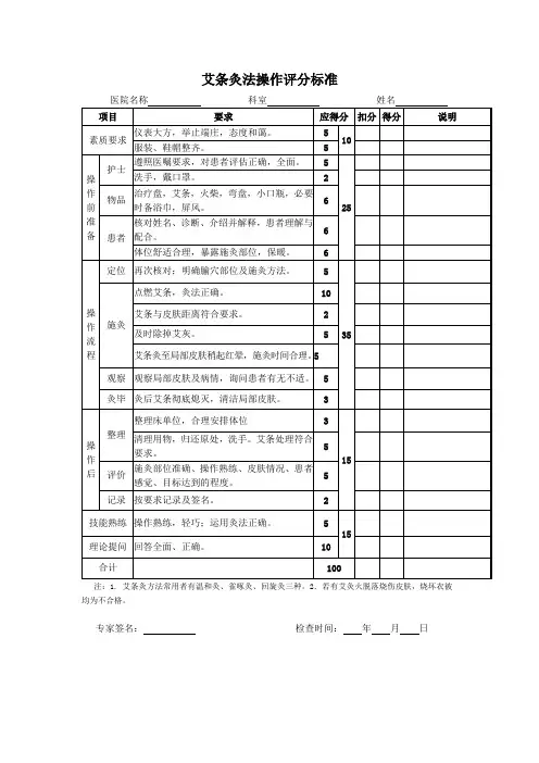 艾条灸法操作评分标准