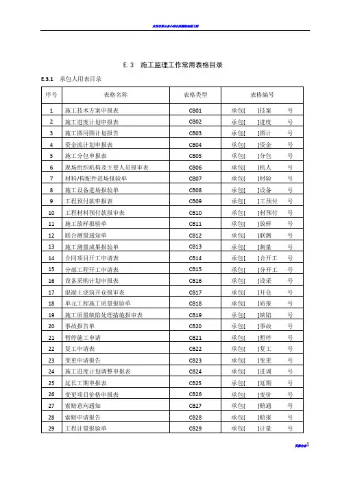江苏水利工程通用表格(规范)