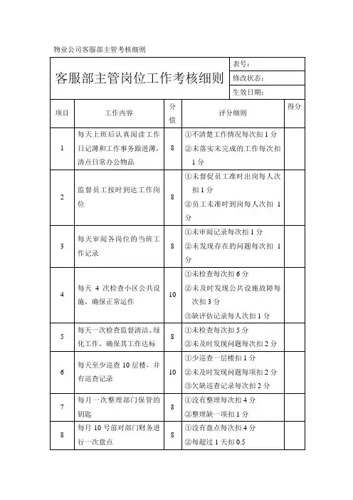 物业公司客服部主管考核细则