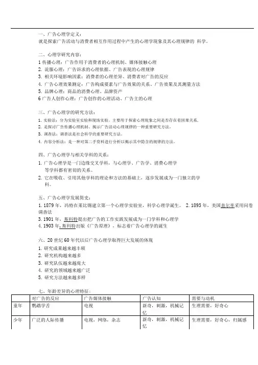 广告心理学复习资料