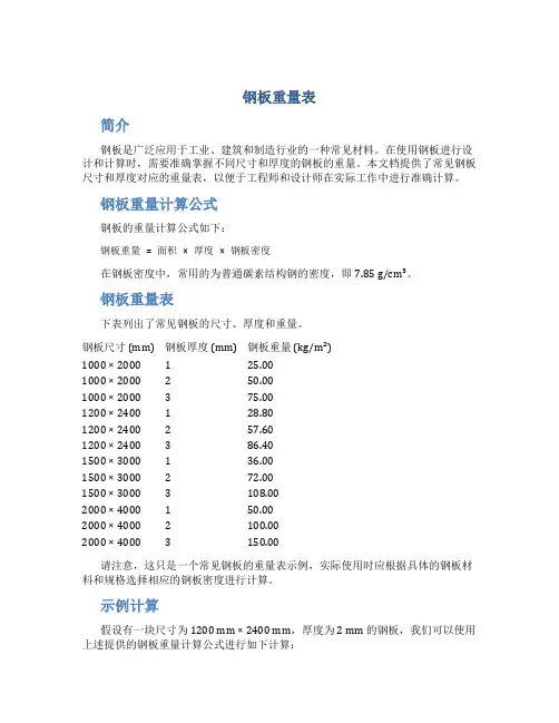 钢板重量表