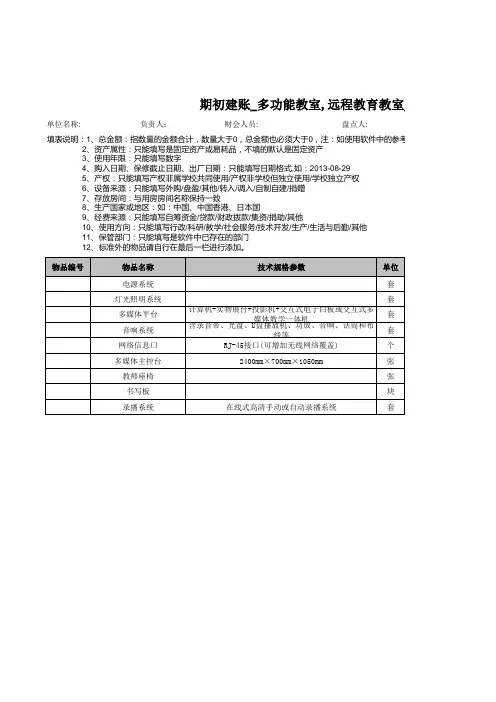 专用教室配备表——小学多功能教室-远程教育教室