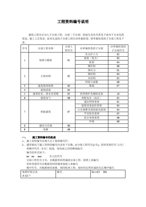 建筑工地资料员资料分类解析