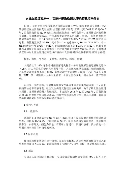 女性生殖道支原体、衣原体感染检测及感染药敏结果分析