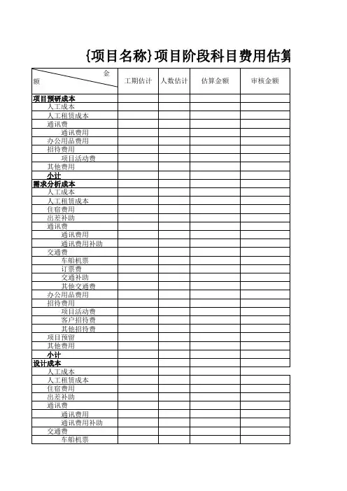 建设工程项目成本核算全套表格