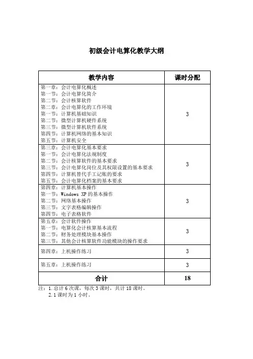 初级会计电算化教学大纲