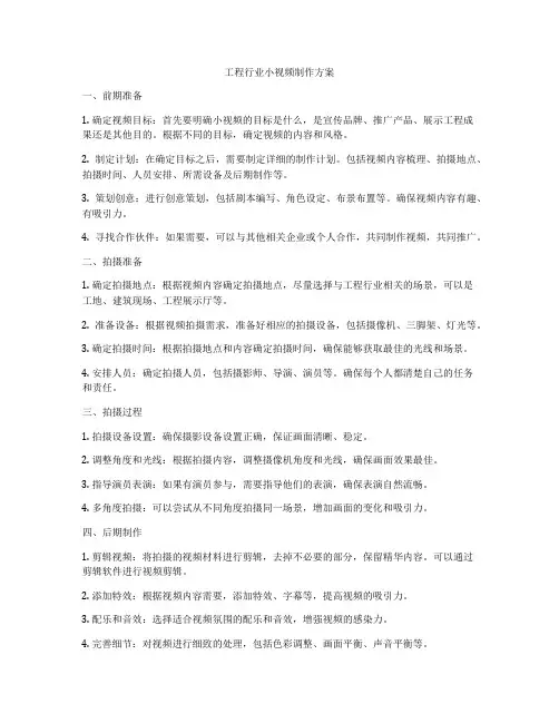 工程行业小视频制作方案