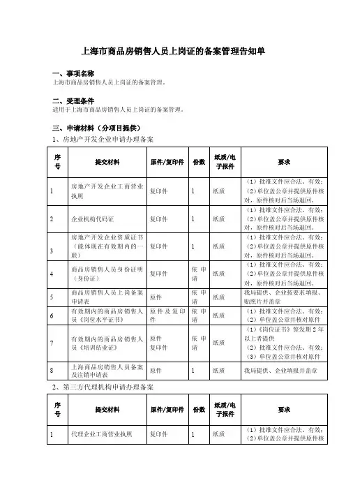 上海市商品房销售人员上岗证的备案管理告知单