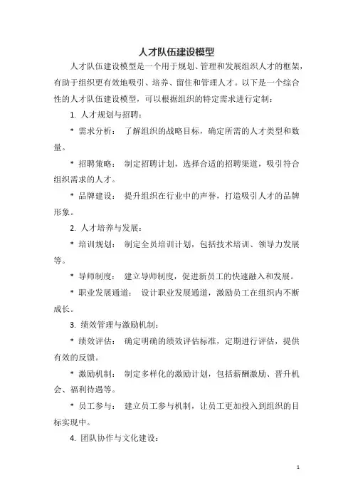 人才队伍建设模型