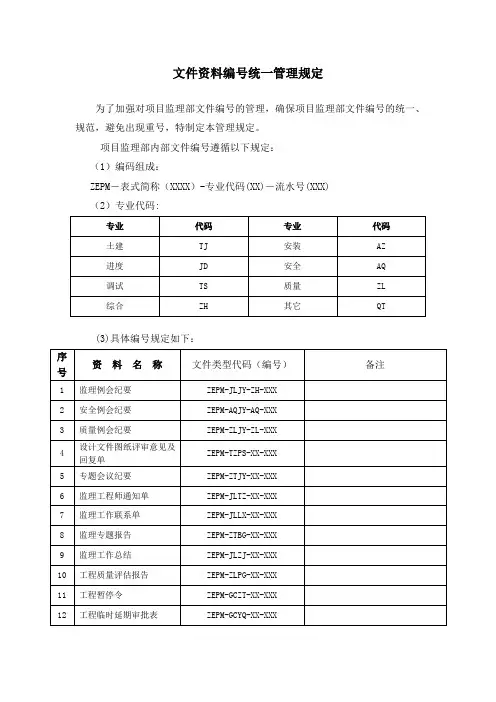 项目监理部文件资料编号统一管理规定