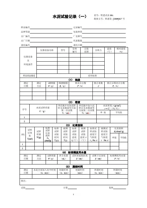 2009年铁路试验记录