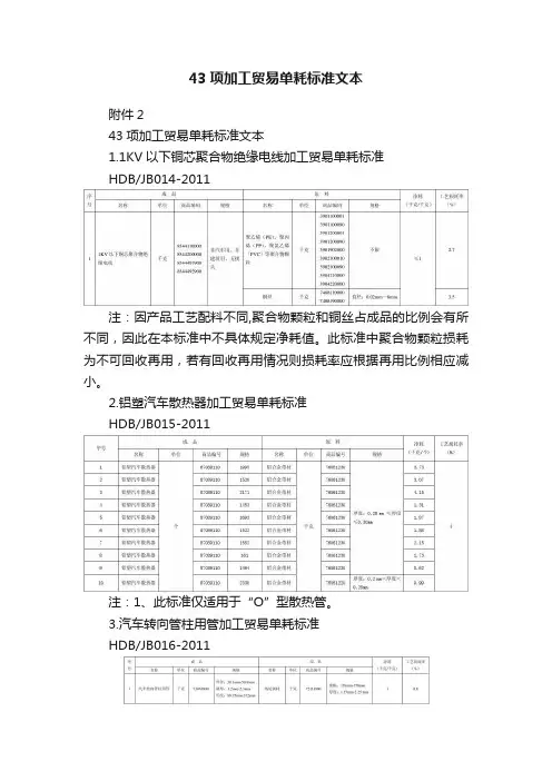 43项加工贸易单耗标准文本