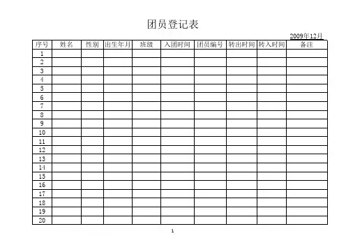 团员登记表