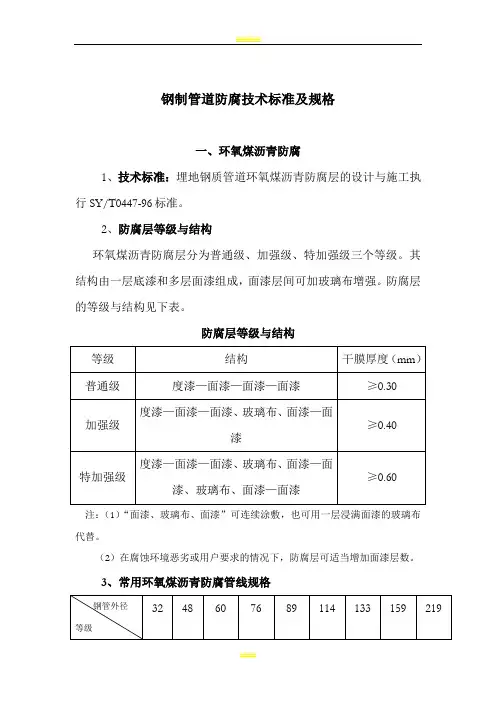 管道防腐工程常用规格及技术标准