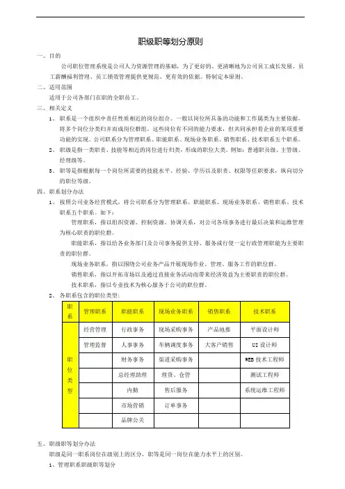 职位职级职等划分原则与划分标准