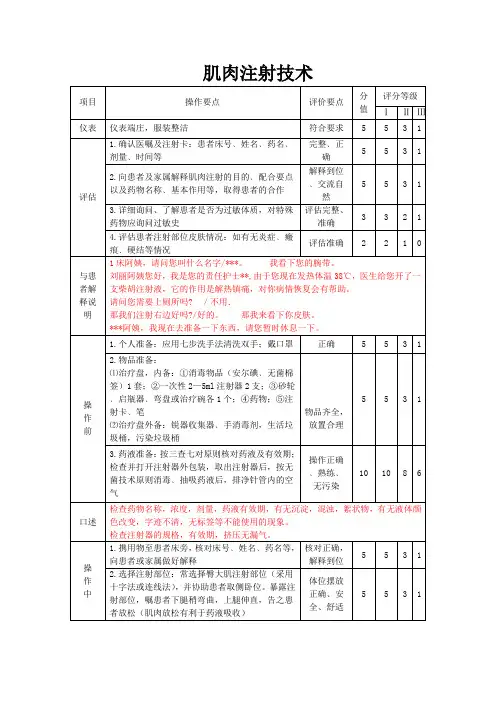 肌肉注射技术技能操作标准