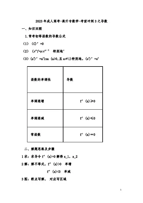 2023年成人高考-高起点数学-考前冲刺3之导数