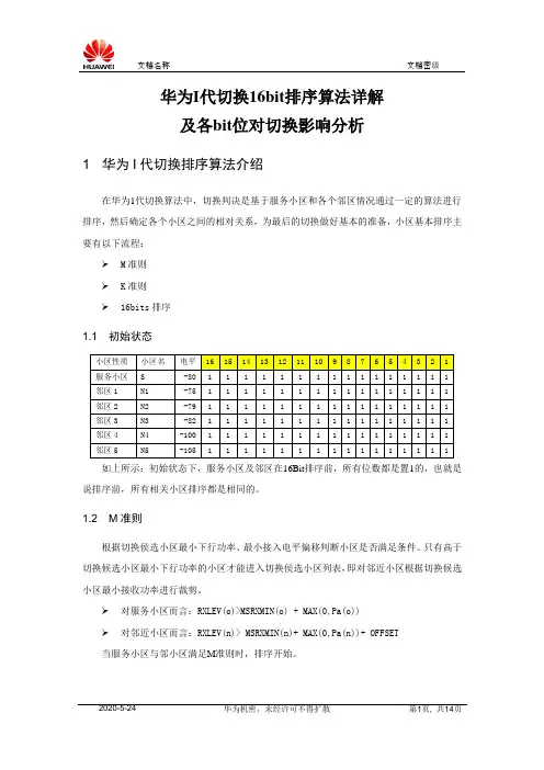 华为I代切换16bit排序算法详解及特殊情况下设置分析