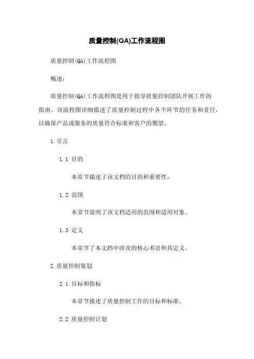 质量控制(QA)工作流程图
