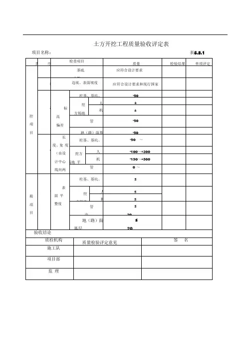 土方开挖工程质量验收评定表