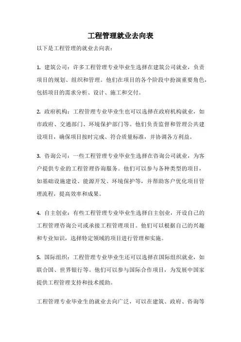 工程管理就业去向表