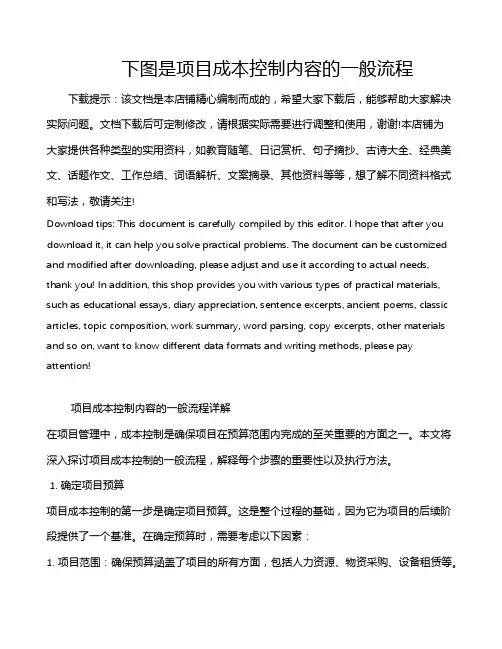 下图是项目成本控制内容的一般流程