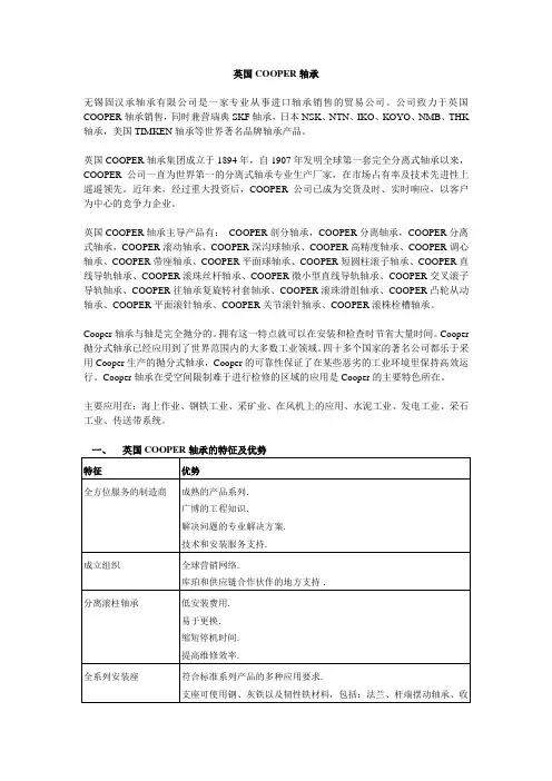 英国COOPER轴承