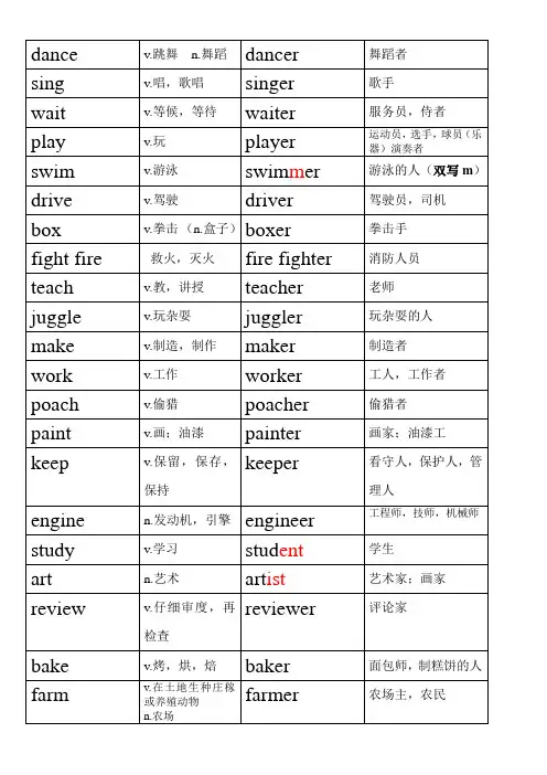 英语积累单词