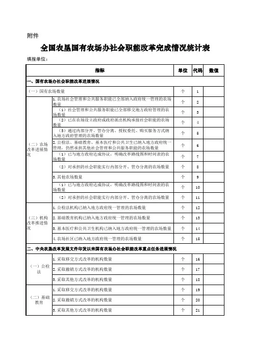 全国农垦国有农场办社会职能改革完成情况统计表(以此为准)