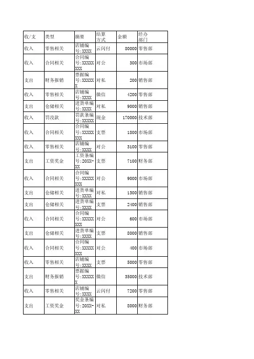 月度收支统计表格
