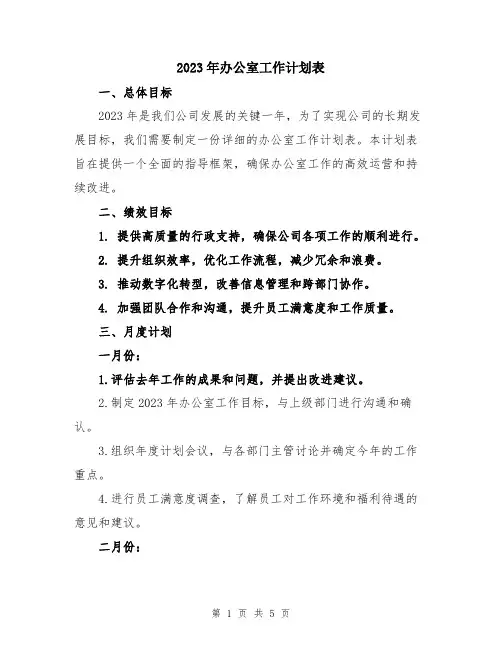 2023年办公室工作计划表