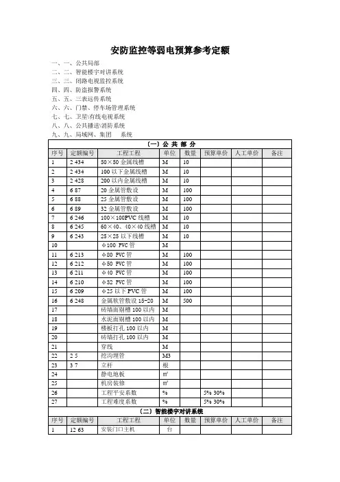安防监控等弱电工程预算参考定额