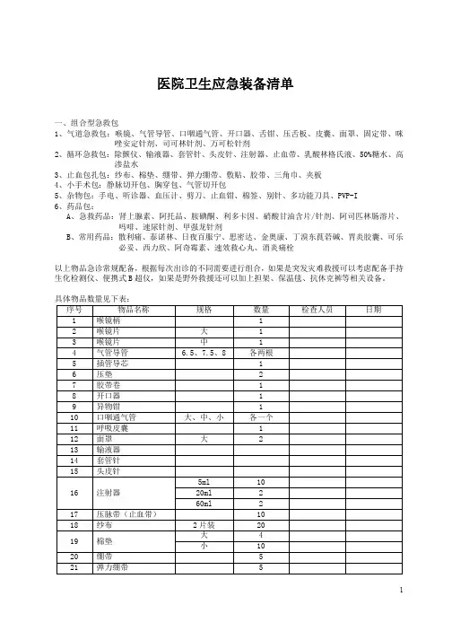 医院卫生应急装备清单