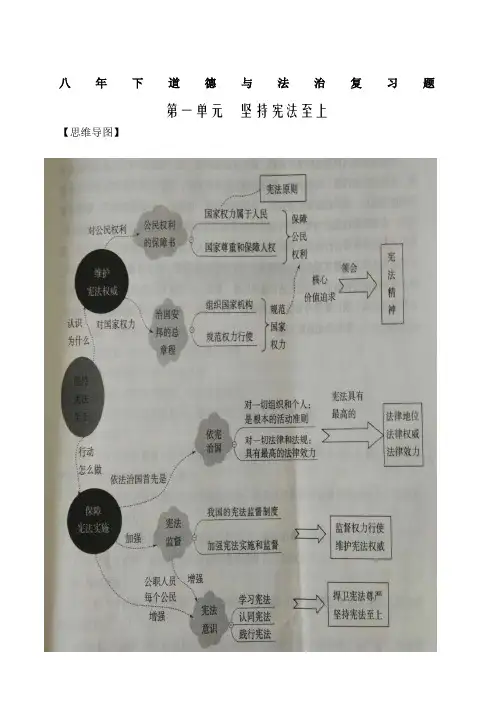 人教版道德与法治八年级下册思维导图全
