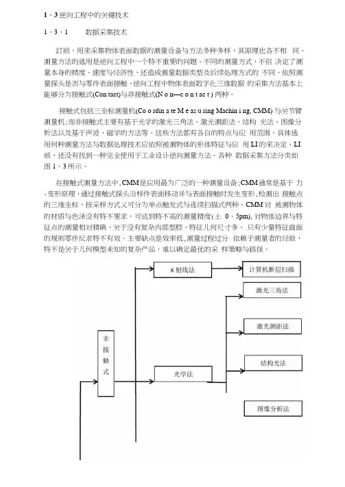 逆向工程关键技术