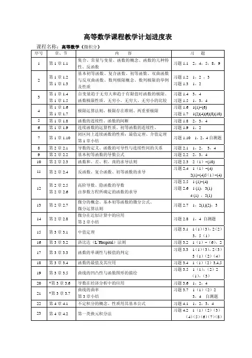 高等数学课程教学计划进度表