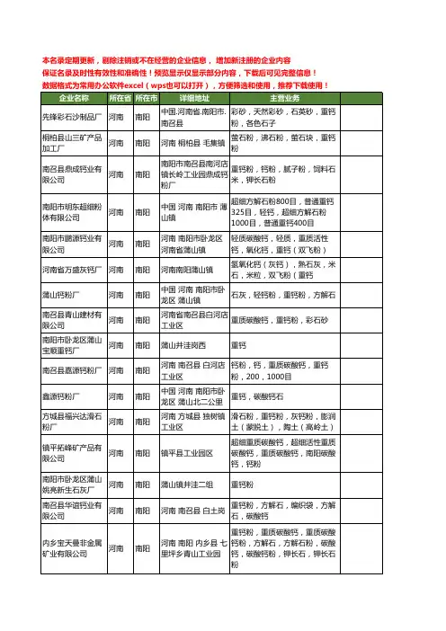 新版河南省重钙工商企业公司商家名录名单联系方式大全21家