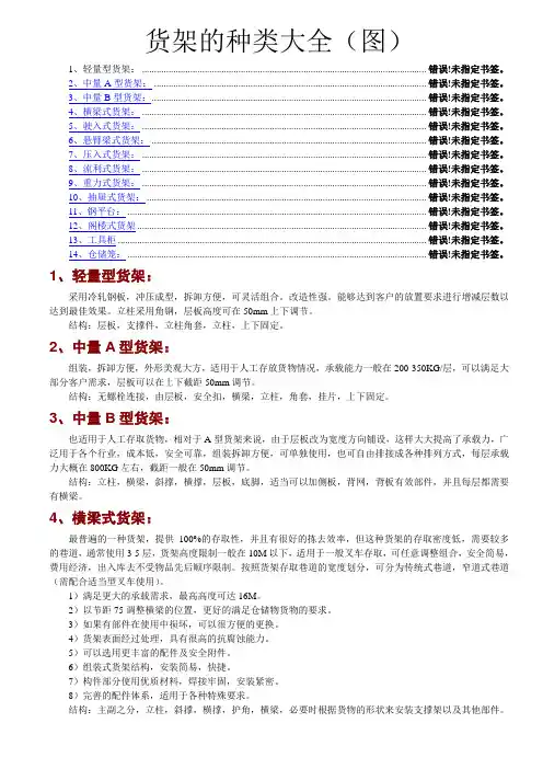 货架种类大全多图