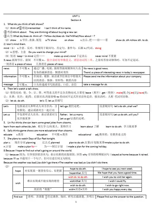 初中英语 鲁教版七年级下册Unit1知识点整理
