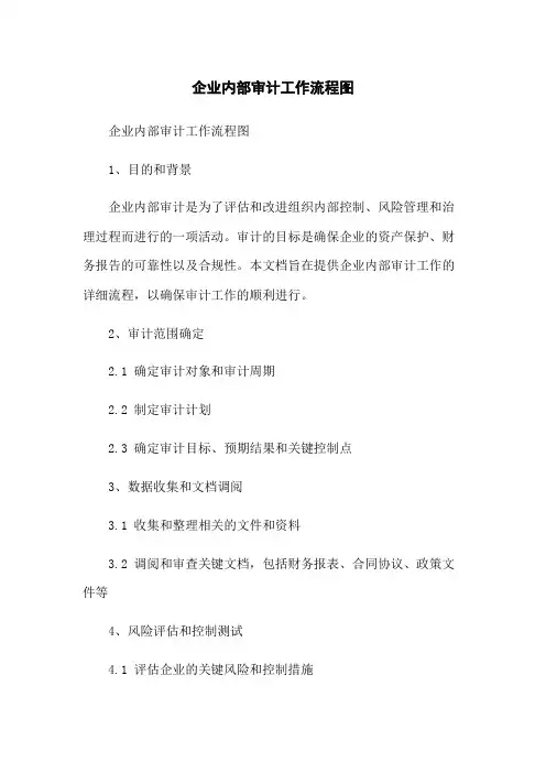 企业内部审计工作流程图