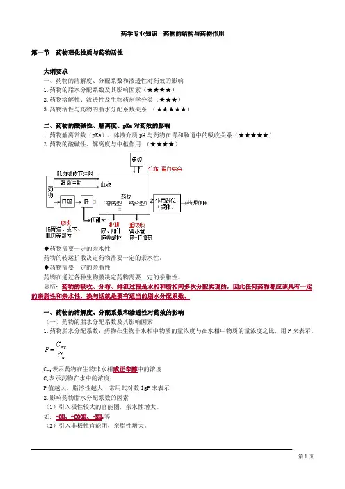 药学专业知识--药物的结构与药物作用