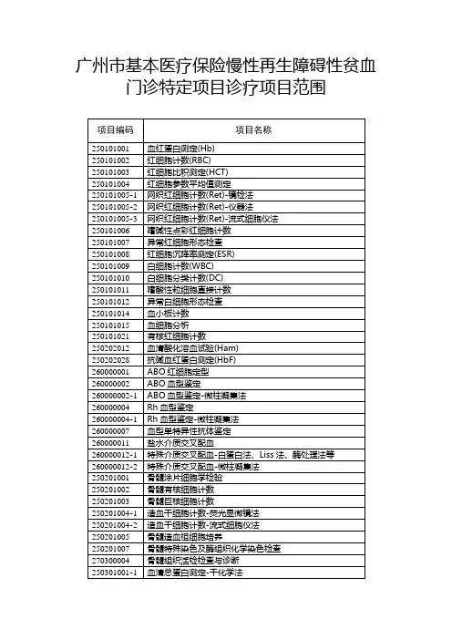 广州市基本医疗保险慢性再生障碍性贫血门诊特定项目诊疗项目范围