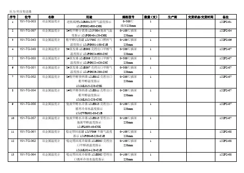 双金属温度计