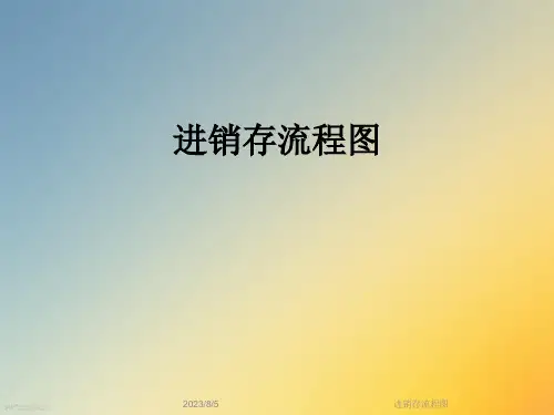 进销存流程图