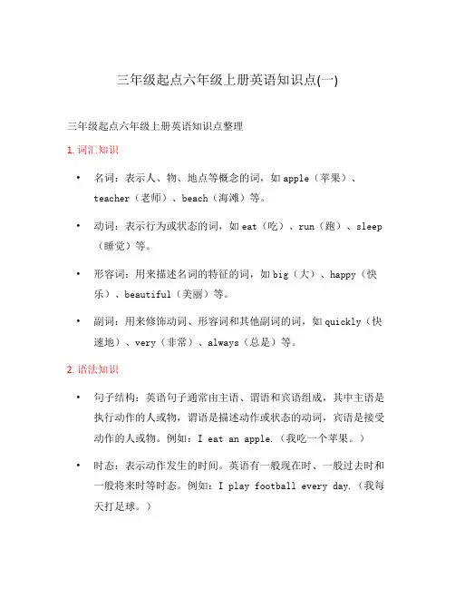 三年级起点六年级上册英语知识点(一)