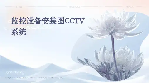 监控设备安装图CCTV系统