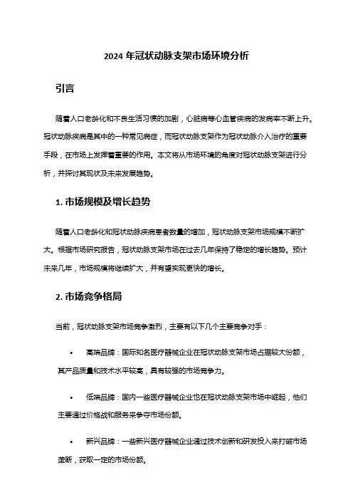 2024年冠状动脉支架市场环境分析