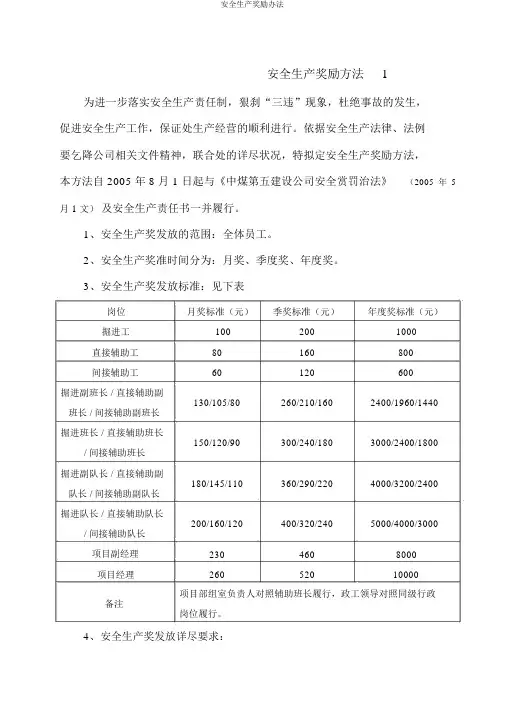 安全生产奖励办法