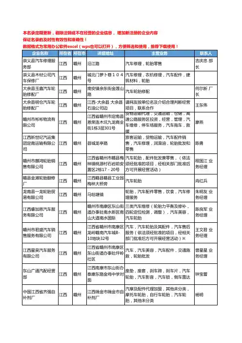 2020新版江西省赣州汽车轮胎工商企业公司名录名单黄页大全37家