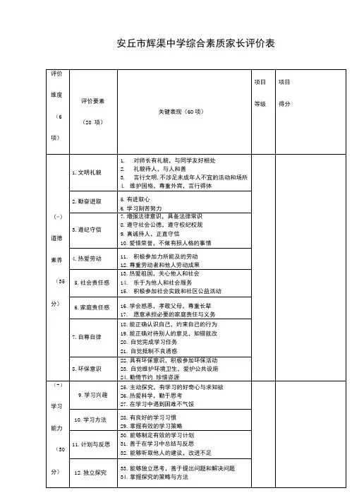 综合素质家长评价表